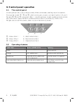 Preview for 7 page of ComAp Aquatis Mounting And Operating Instructions