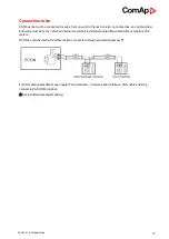 Предварительный просмотр 21 страницы ComAp ECON-4 Technical Data Manual