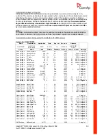 Предварительный просмотр 58 страницы ComAp IA-NT PWR Reference Manual