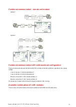 Предварительный просмотр 15 страницы ComAp IA-NT Manual