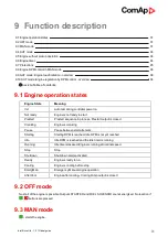 Preview for 91 page of ComAp ID-FLX-Lite-PC Global Manual