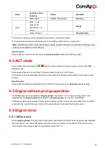 Preview for 94 page of ComAp ID-FLX-Lite-PC Global Manual