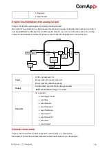 Preview for 102 page of ComAp ID-FLX-Lite-PC Global Manual