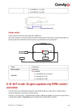 Preview for 104 page of ComAp ID-FLX-Lite-PC Global Manual