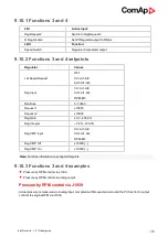 Preview for 106 page of ComAp ID-FLX-Lite-PC Global Manual