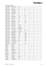Предварительный просмотр 207 страницы ComAp ID-FLX-Lite-PC Global Manual