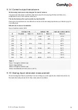 Preview for 38 page of ComAp ID-Lite Global Manual