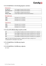 Preview for 50 page of ComAp ID-Lite Global Manual