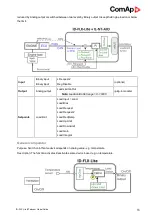 Preview for 65 page of ComAp ID-Lite Global Manual