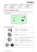 Preview for 78 page of ComAp ID-Lite Global Manual