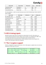 Preview for 85 page of ComAp ID-Lite Global Manual