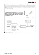 Preview for 123 page of ComAp ID-Lite Global Manual