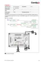 Preview for 159 page of ComAp ID-Lite Global Manual