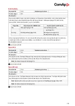 Preview for 189 page of ComAp ID-Lite Global Manual