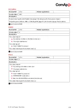 Preview for 200 page of ComAp ID-Lite Global Manual