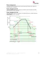 Предварительный просмотр 10 страницы ComAp IG-EE Reference Manual