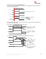 Предварительный просмотр 18 страницы ComAp IG-EE Reference Manual