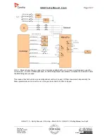 Preview for 5 page of ComAp IG-NT-BB Safety Manual