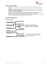 Предварительный просмотр 27 страницы ComAp IG-NT GC Reference Manual