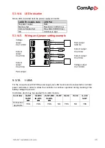 Предварительный просмотр 35 страницы ComAp IG-NT Installation Manual