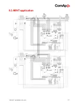 Предварительный просмотр 77 страницы ComAp IG-NT Installation Manual