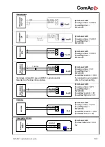 Предварительный просмотр 120 страницы ComAp IG-NT Installation Manual