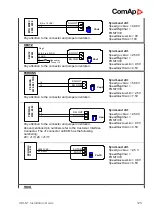 Предварительный просмотр 125 страницы ComAp IG-NT Installation Manual