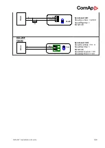 Предварительный просмотр 126 страницы ComAp IG-NT Installation Manual