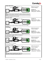 Предварительный просмотр 128 страницы ComAp IG-NT Installation Manual