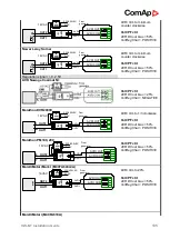 Предварительный просмотр 135 страницы ComAp IG-NT Installation Manual