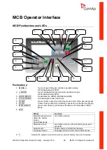 Предварительный просмотр 28 страницы ComAp IM-NT-BTB Operator'S Manual