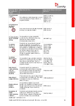 Предварительный просмотр 46 страницы ComAp IM-NT Reference Manual