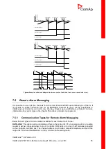 Предварительный просмотр 55 страницы ComAp IM-NT Reference Manual