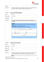 Предварительный просмотр 171 страницы ComAp IM-NT Reference Manual