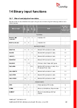 Предварительный просмотр 249 страницы ComAp IM-NT Reference Manual