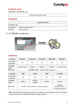 Preview for 26 page of ComAp Inteli Mains NT BaseBox Communications Manual