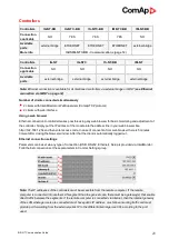 Preview for 28 page of ComAp Inteli Mains NT BaseBox Communications Manual