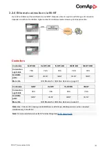 Preview for 34 page of ComAp Inteli Mains NT BaseBox Communications Manual