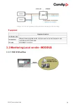 Preview for 36 page of ComAp Inteli Mains NT BaseBox Communications Manual