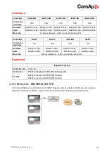 Preview for 43 page of ComAp Inteli Mains NT BaseBox Communications Manual