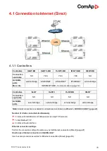 Preview for 48 page of ComAp Inteli Mains NT BaseBox Communications Manual