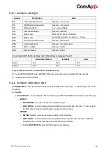 Preview for 66 page of ComAp Inteli Mains NT BaseBox Communications Manual