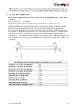 Preview for 80 page of ComAp Inteli Mains NT BaseBox Communications Manual