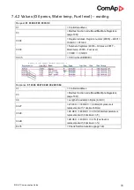 Preview for 96 page of ComAp Inteli Mains NT BaseBox Communications Manual