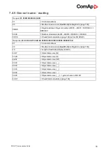 Preview for 98 page of ComAp Inteli Mains NT BaseBox Communications Manual