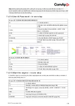 Preview for 106 page of ComAp Inteli Mains NT BaseBox Communications Manual