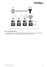 Preview for 117 page of ComAp Inteli Mains NT BaseBox Communications Manual