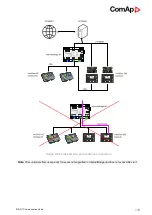 Preview for 118 page of ComAp Inteli Mains NT BaseBox Communications Manual