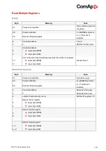 Preview for 133 page of ComAp Inteli Mains NT BaseBox Communications Manual