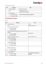 Preview for 138 page of ComAp Inteli Mains NT BaseBox Communications Manual